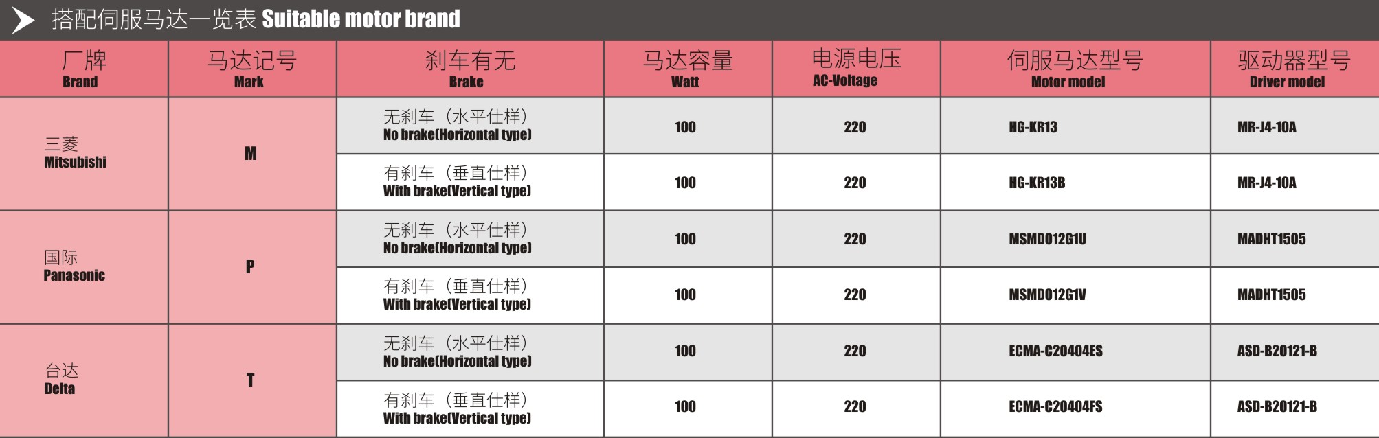 線性模組功能.jpg