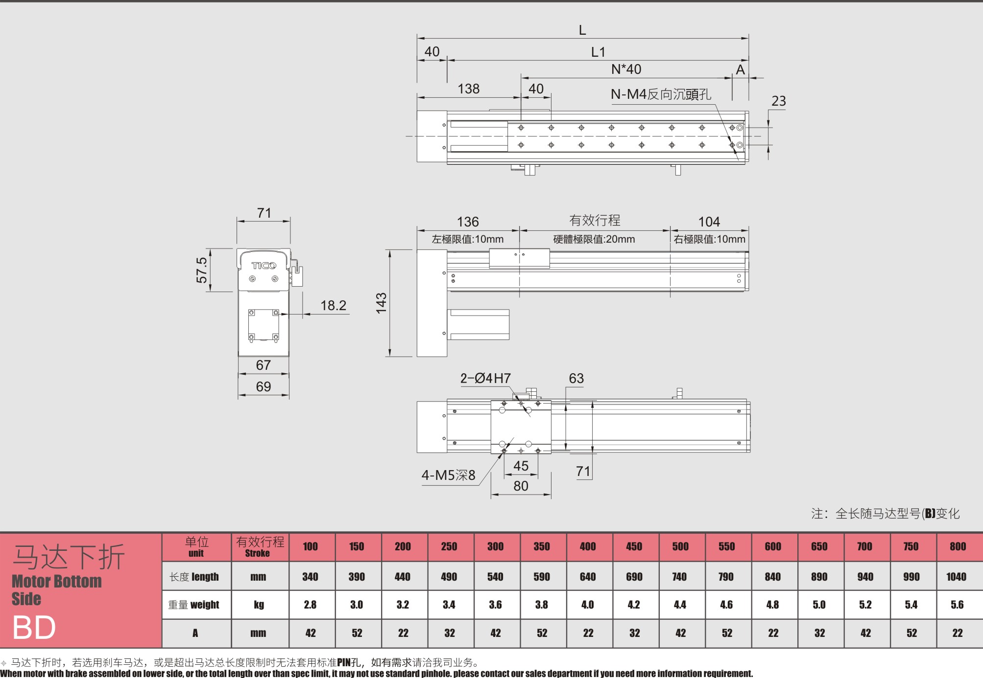 線性模組材質.jpg