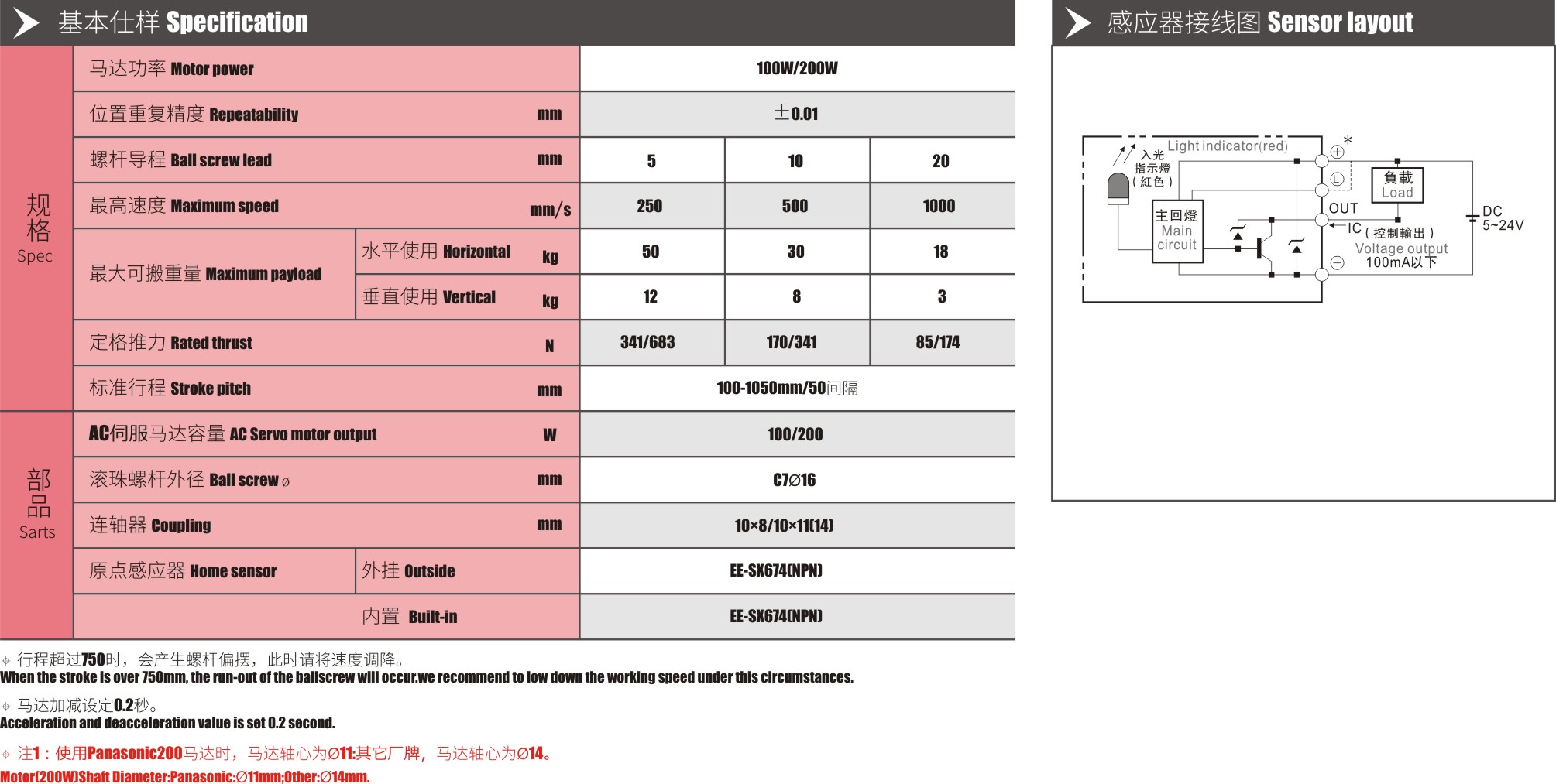 模組滑臺尺寸.jpg