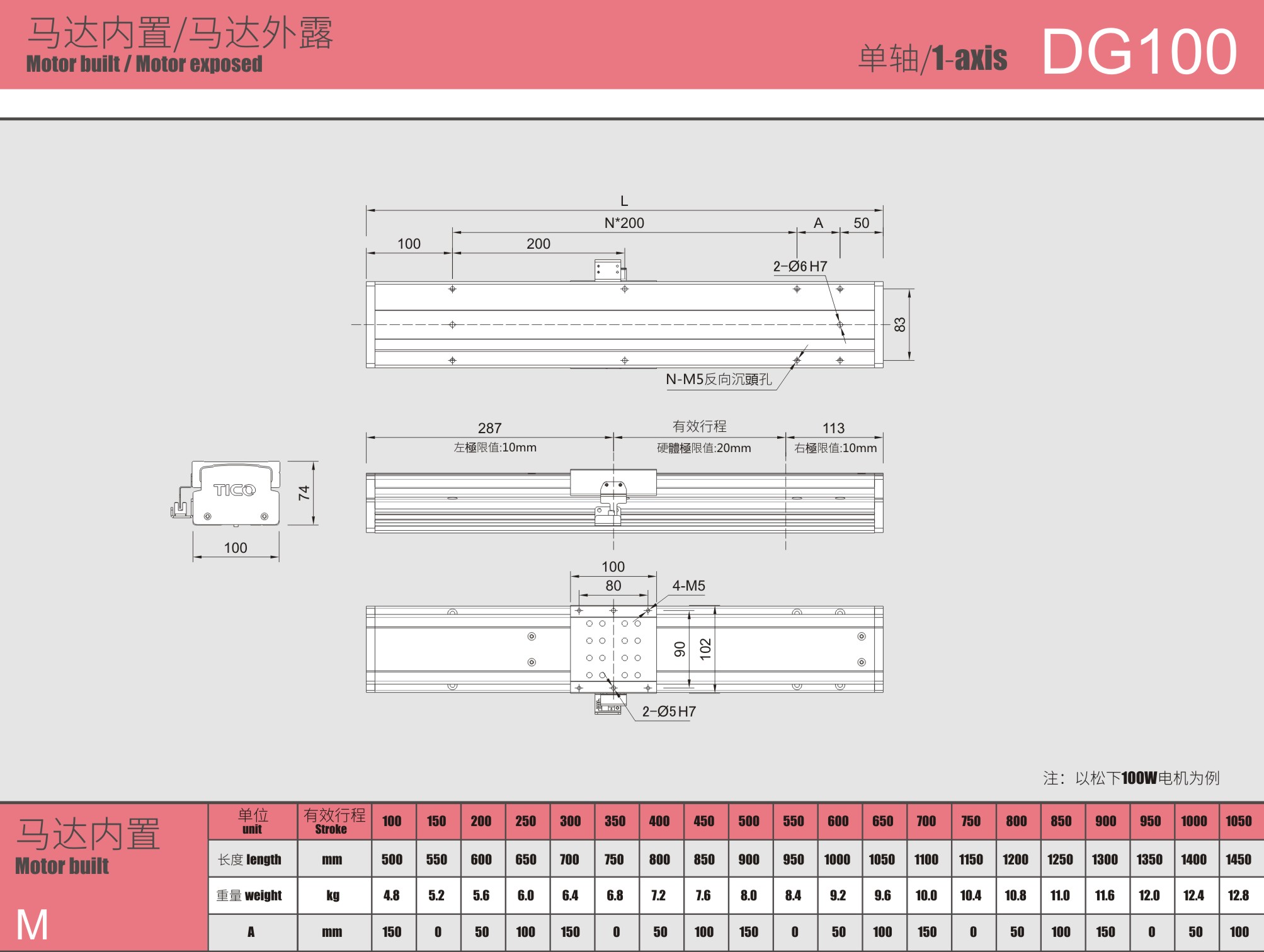 模組滑臺特點.jpg