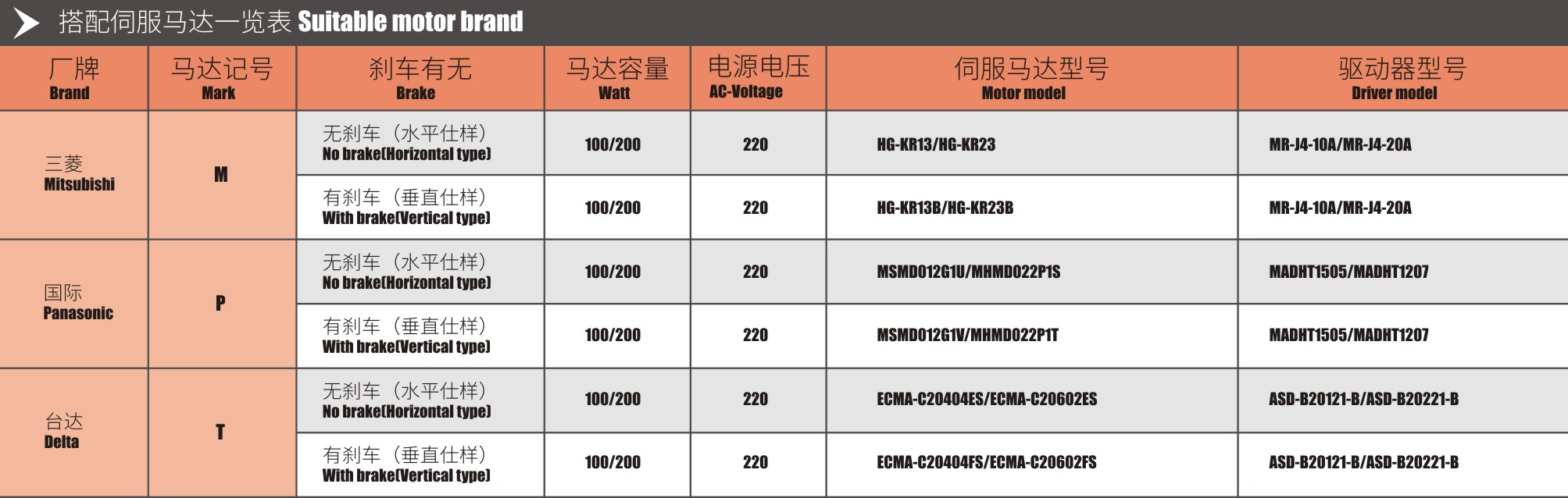 電動滑臺特點(diǎn).jpg