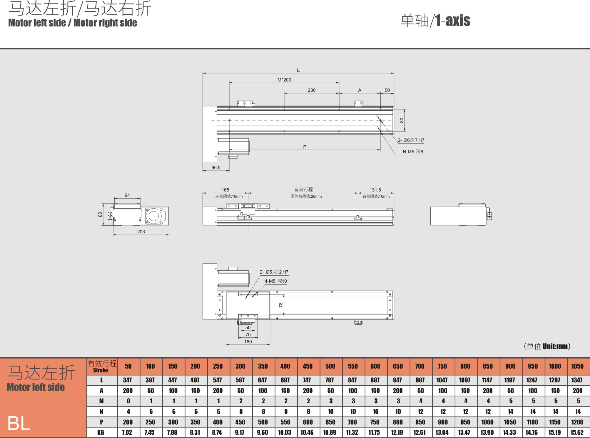 電動滑臺適用范圍.jpg